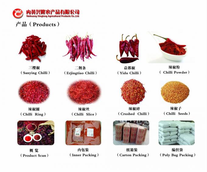 Getrocknete rote Kugel-Paprikas für heiße Verkäufe